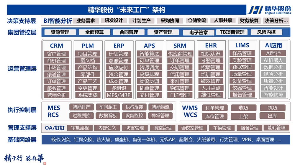 喜报｜公司荣获DCMM数据管理能力成熟度证书(图2)